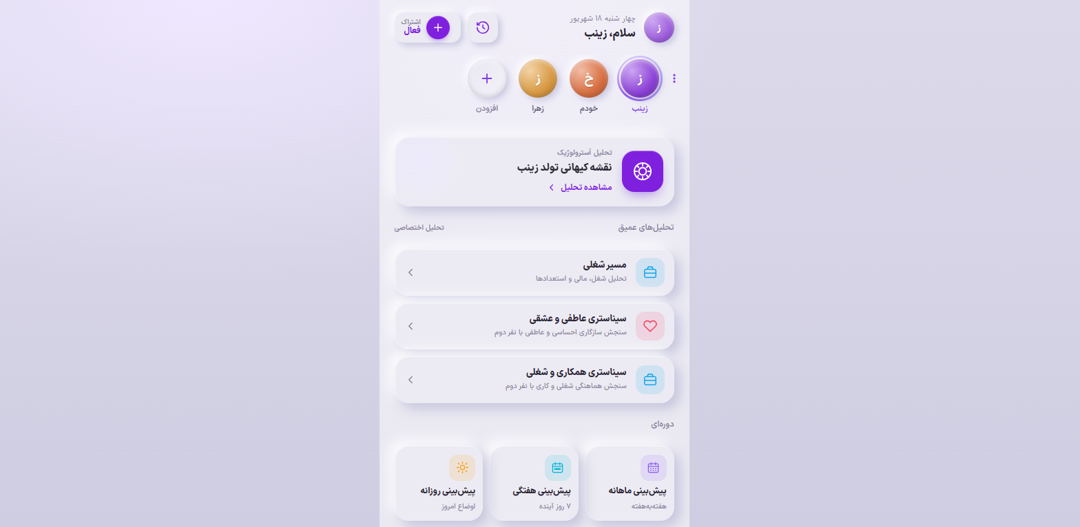 زایچه
